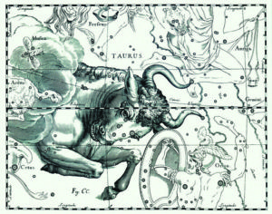 Uranography The History of Uranography, or Celestial Cartography - Popular Astronomy